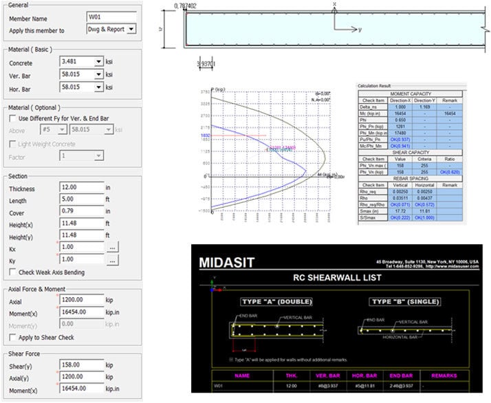 Structural Member Design – Concrete and Steel