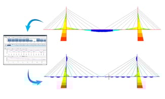 Cable Stayed Bridges03