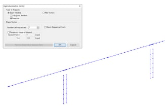 Dynamic Analysis01