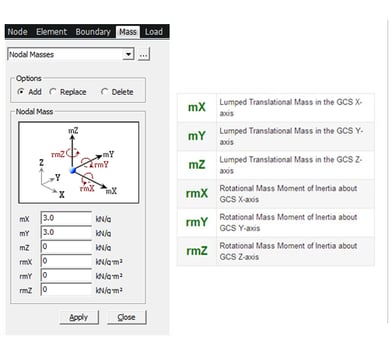 Mass Data