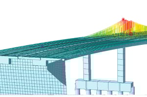 Moving Load Analysis