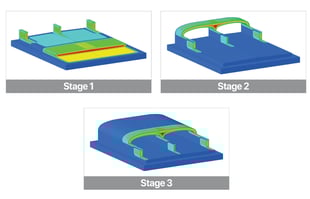 Other Structures