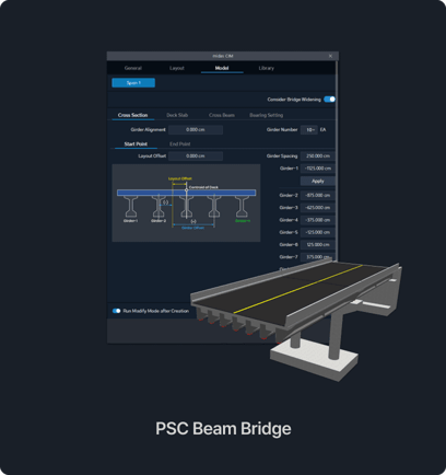 PSC