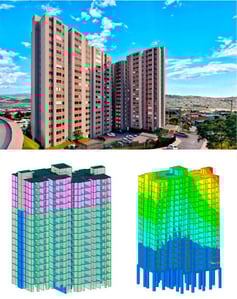Proyecto Aires de Palermo midas Gen