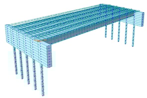 Model