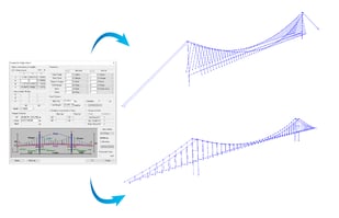 Suspension Bridges