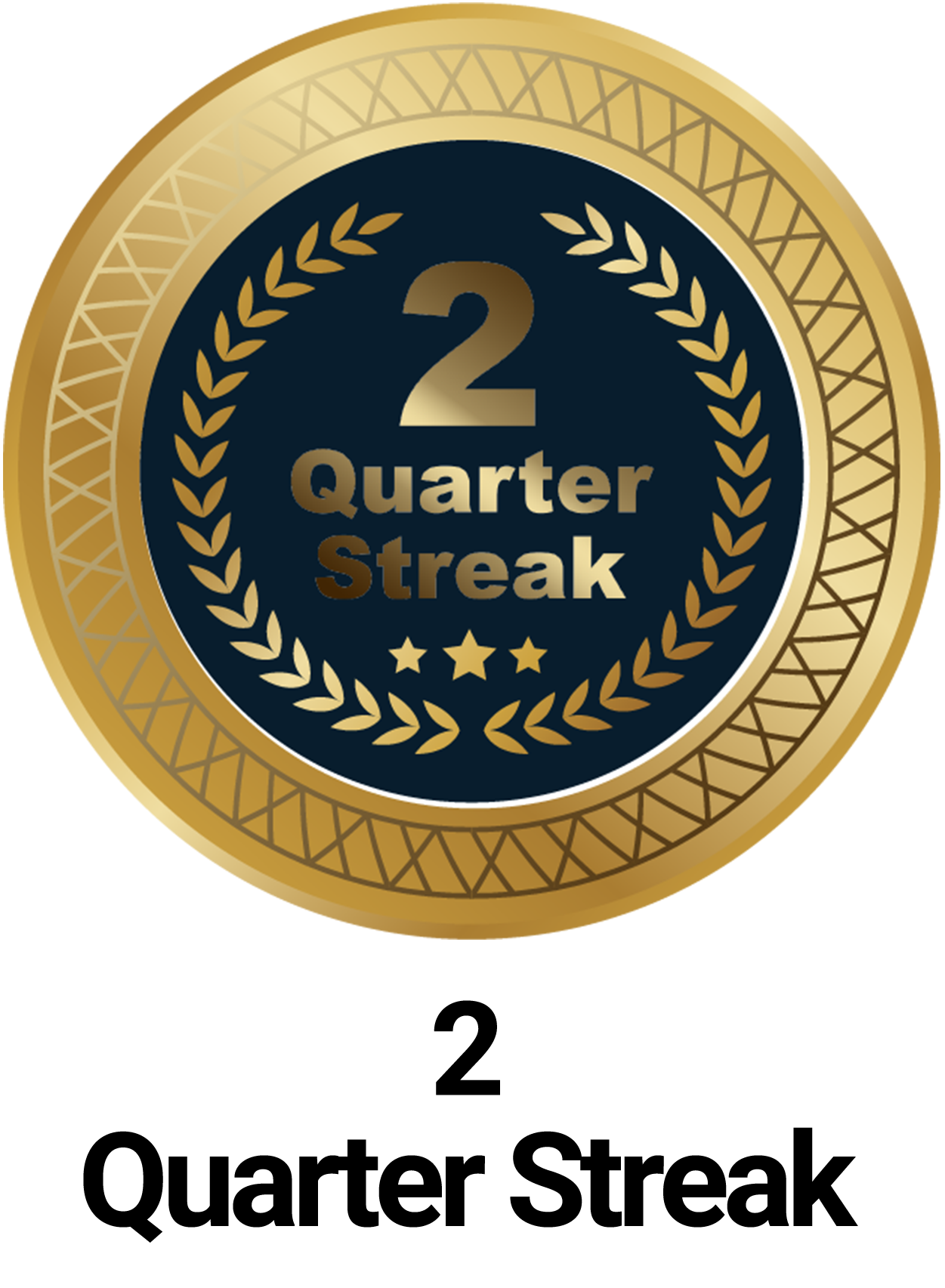 Quarter Streak
