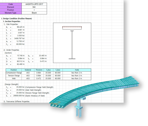 Auto Design and Load Rating