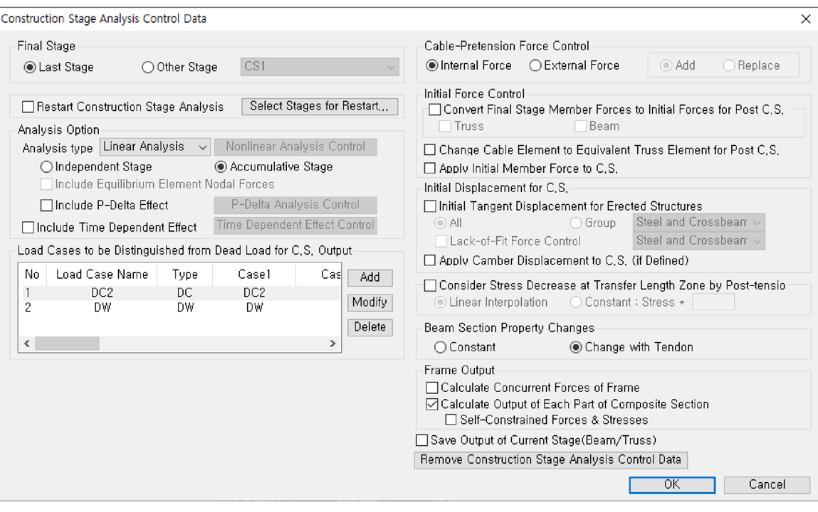 Construction Stage Analysis Control Data