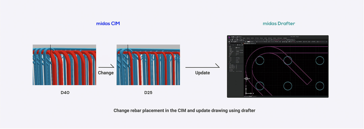 Dynamic Link