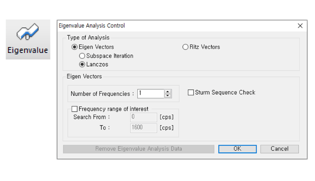 Eigenvalue Analysis Control