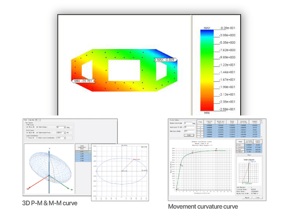 General Section Designer (GSD)