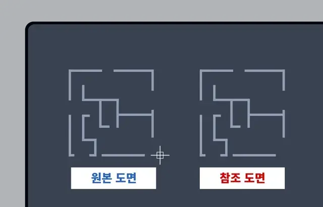 Integrated Base Map and Internal Reference