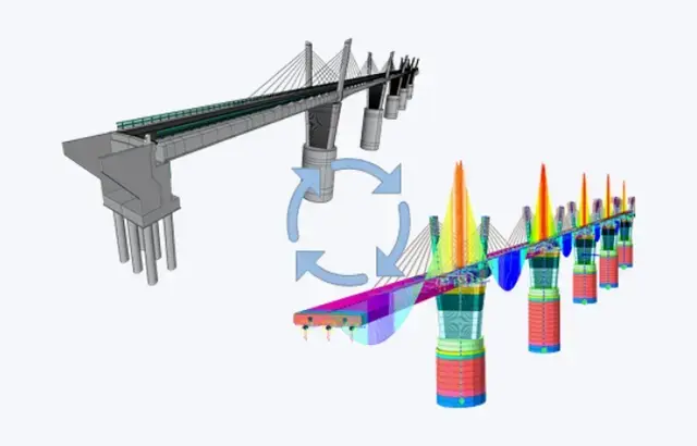 Integration of 3D Model into CAE Model