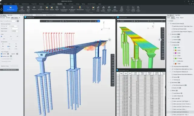 Intuitive Modeling Environment