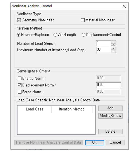 Nonlinear Analysis Control