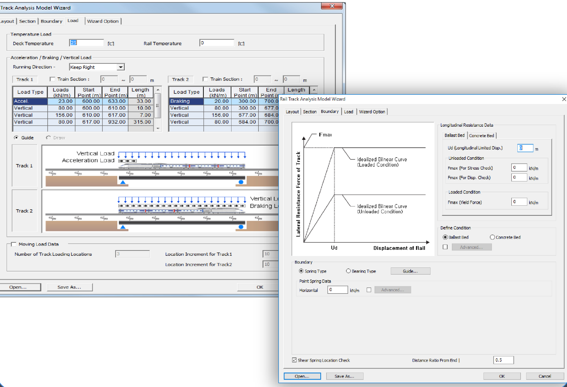 Rail Track Analysis Model Wizard