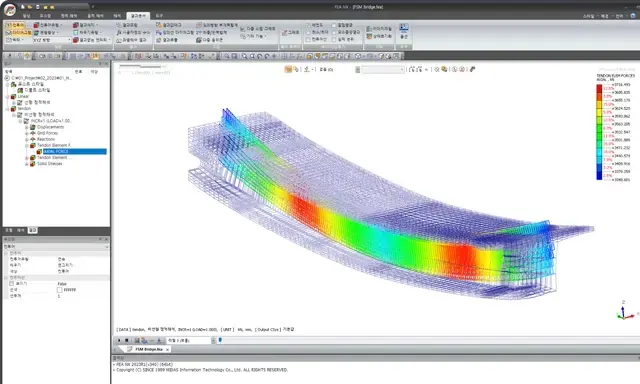 Reinforcement Tendon Analysis
