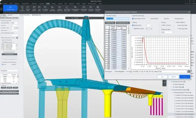 Seismic Analysis and Design