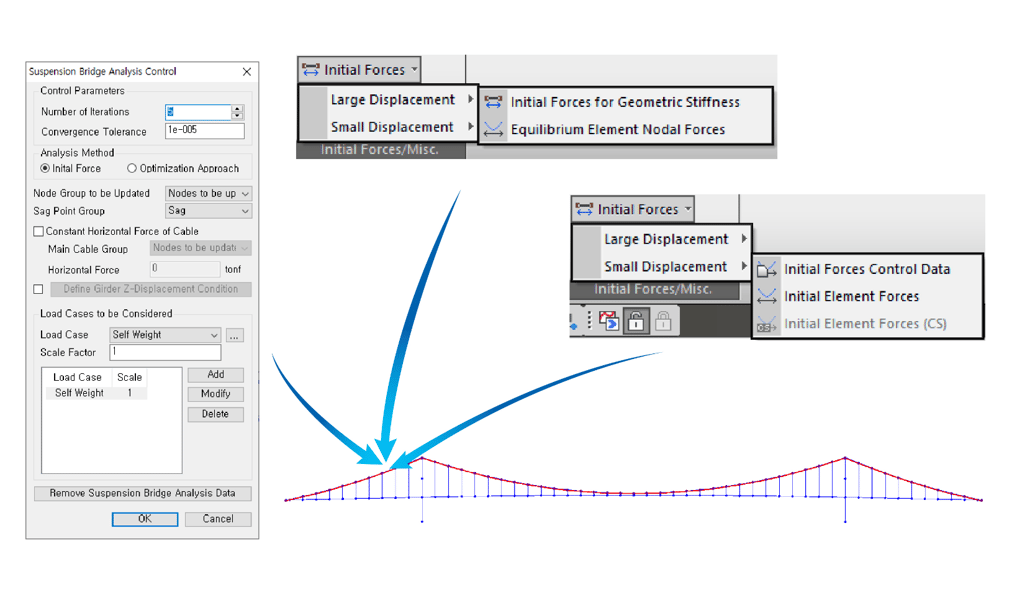 Suspension Bridge Analysis Control