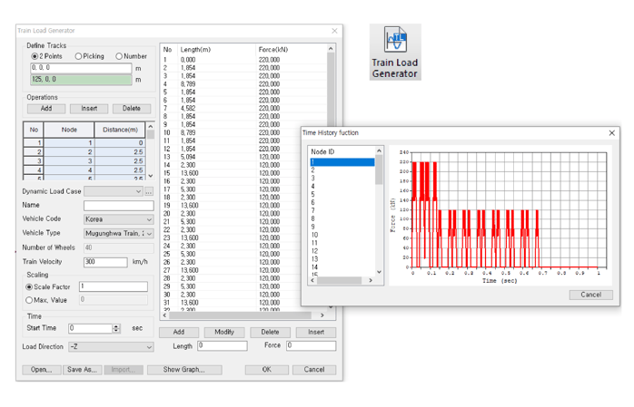 Train Load Generator