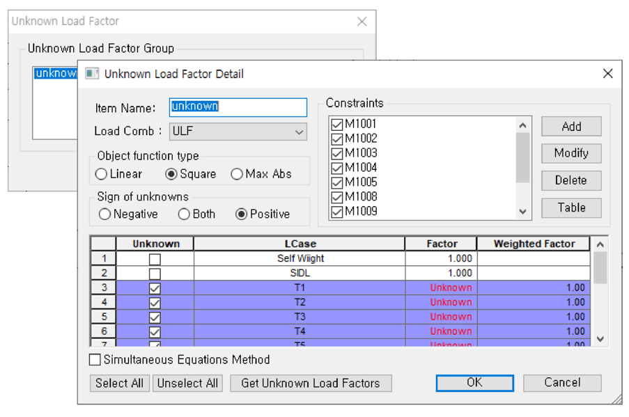 Unknown Load Factor