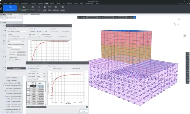 Various Specialized Analysis Functions for Civil Structures