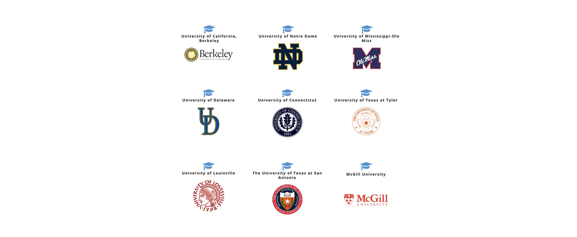 Academic