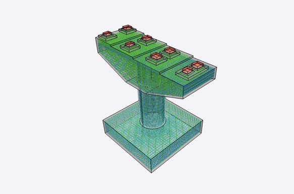 Visualization